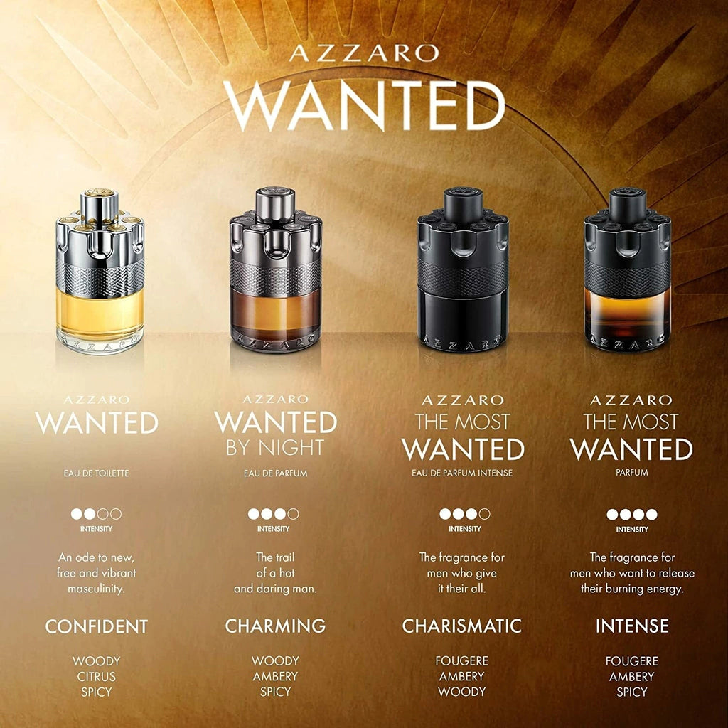 Azzaro The Most Wanted Parfum
