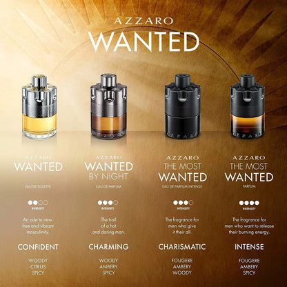 Azzaro The Most Wanted Parfum